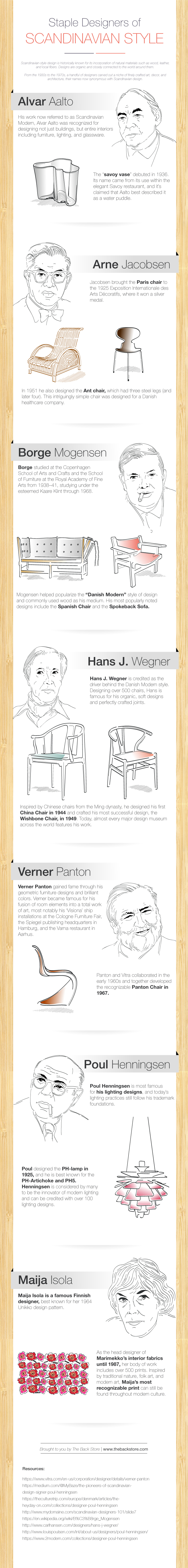 Scandinavian Style Infographic
